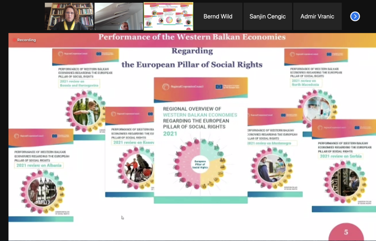 2021 Reviews of the European Pillar of Social Rights: Updates in the Western Balkans