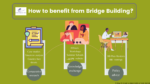 How to benefit from Bridge Building