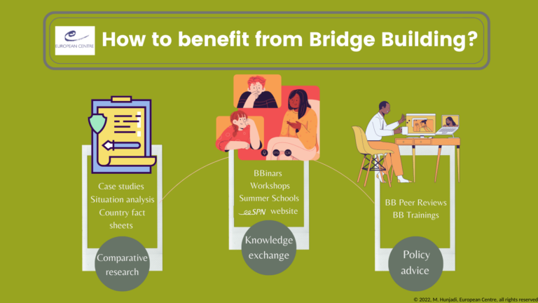 How to benefit from Bridge Building?