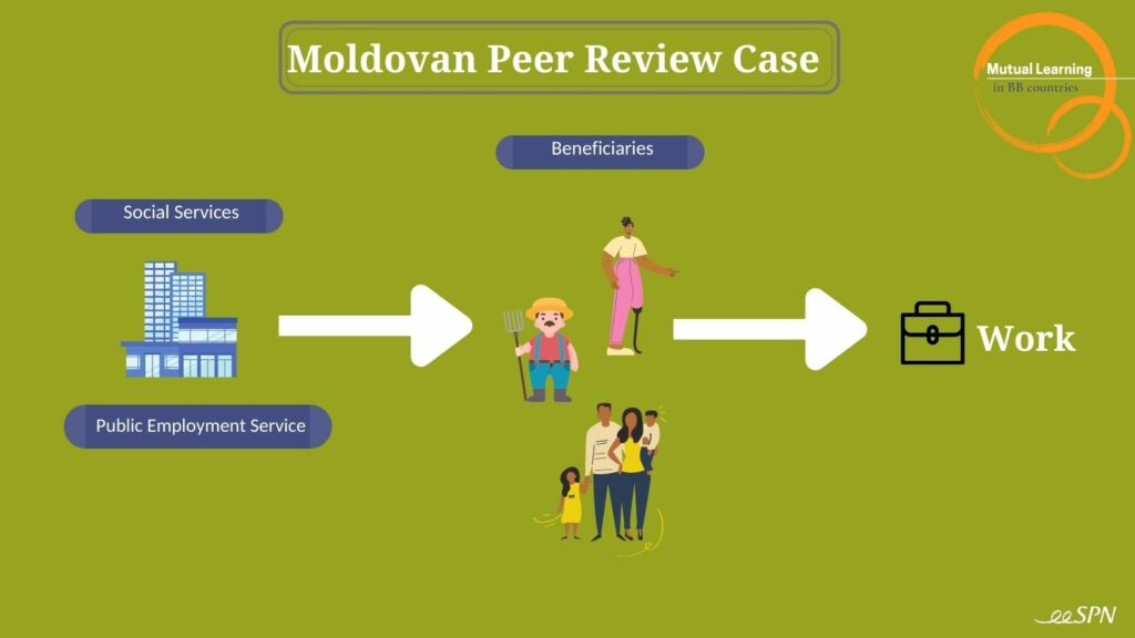 Moldovan Peer Review - first picture